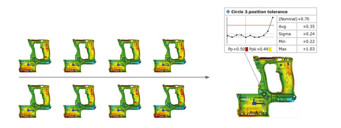 3D DIMENSIONAL MEASURE